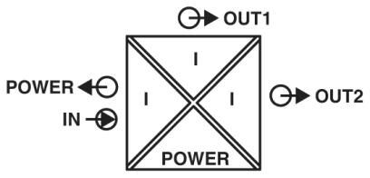 MACX MCR-SL-RPSSI-2I