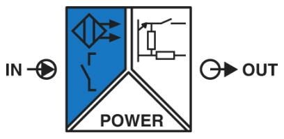 MACX MCR-EX-SL-NAM-NAM-SP