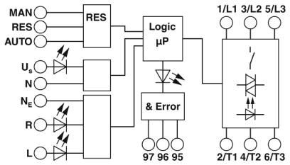 ELR H5-IES-SC-230AC/500AC-2
