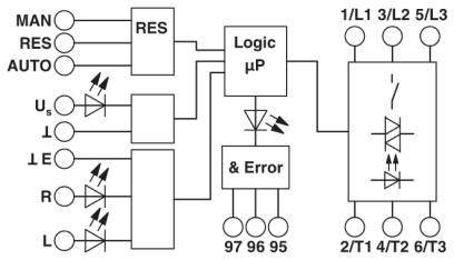 ELR H5-IES-SC- 24DC/500AC-9