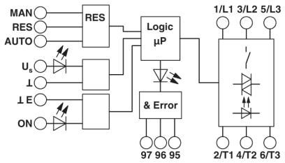 ELR H3-IES-SC- 24DC/500AC-9