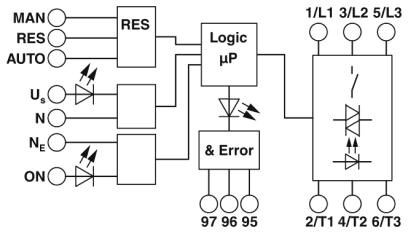 ELR H3-IES-SC-230AC/500AC-9