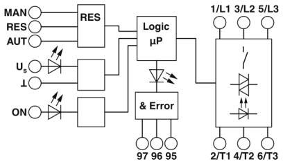 ELR H3-I-PT- 24DC/500AC-9