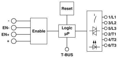ELR H3-IES-PT/500AC-3-IFS