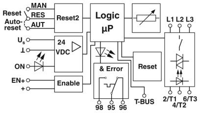 ELR H3-IS-SC- 24DC/500AC-9-P