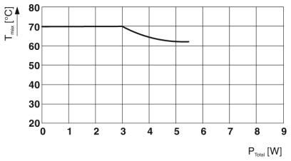 IOA REL 120V DI/1.0A/EX