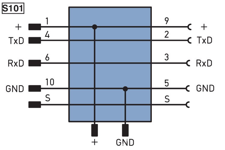 Соединительный кабель Wenglor ZDNV001