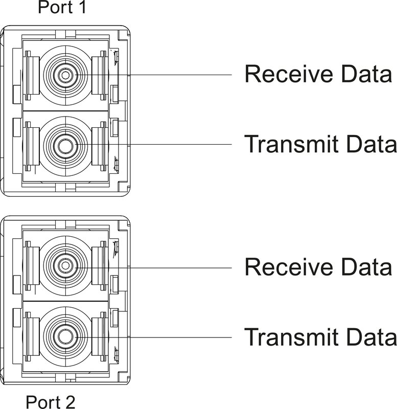 Сетевой адаптер Siemens 6ES7193-6AP00-0AA0