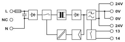 MINI-SYS-PS-100-240AC/24DC/1.5