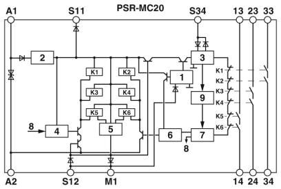 PSR-MC20-3NO-1DO-24DC-SC