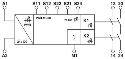 PSR-MC30-2NO-1DO-24DC-SC