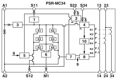 PSR-MC34-3NO-1DO-24DC-SP