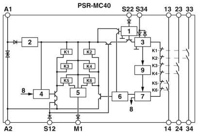 PSR-MC40-3NO-1DO-24DC-SP