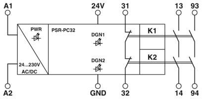 PSR-PC32-2NO-1NC-24-230UC-SC