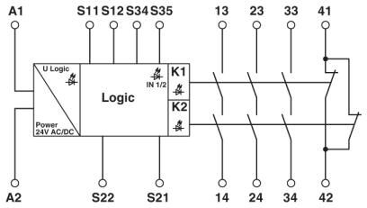 PSR-SPP- 24UC/ESAM4/3X1/1X2/B