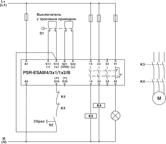 PSR-SPP- 24UC/ESAM4/3X1/1X2/B