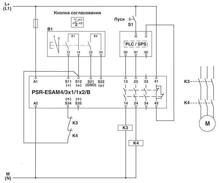 PSR-SPP- 24UC/ESAM4/3X1/1X2/B