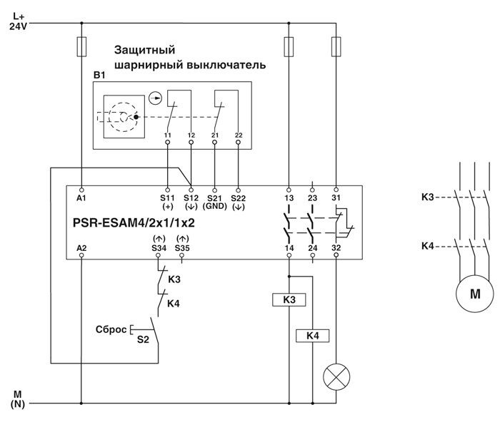 PSR-SPP- 24UC/ESAM4/2X1/1X2