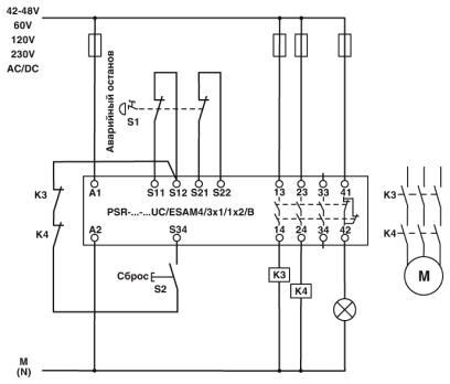 PSR-SPP-230UC/ESAM4/3X1/1X2/B