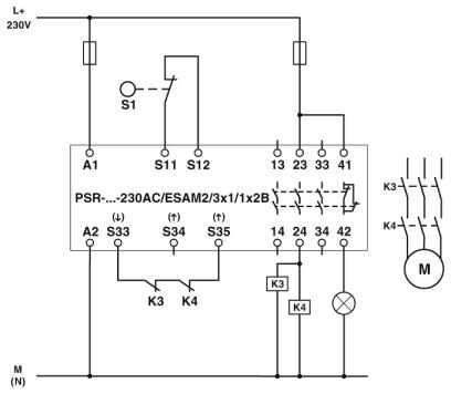 PSR-SPP-230AC/ESAM2/3X1/1X2/B