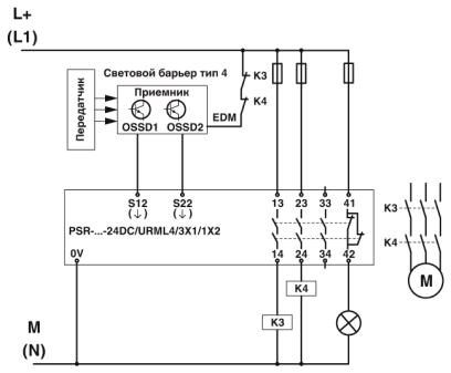 PSR-SCP-24DC/URML4/3X1/1X2/B