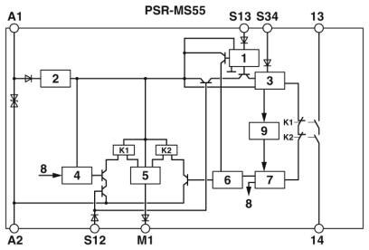 PSR-MS55-1NO-1DO-24DC-SC