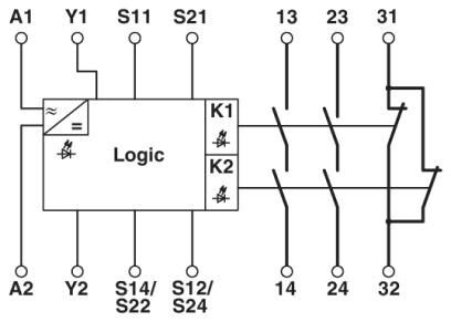 PSR-SCP- 24UC/THC4/2X1/1X2