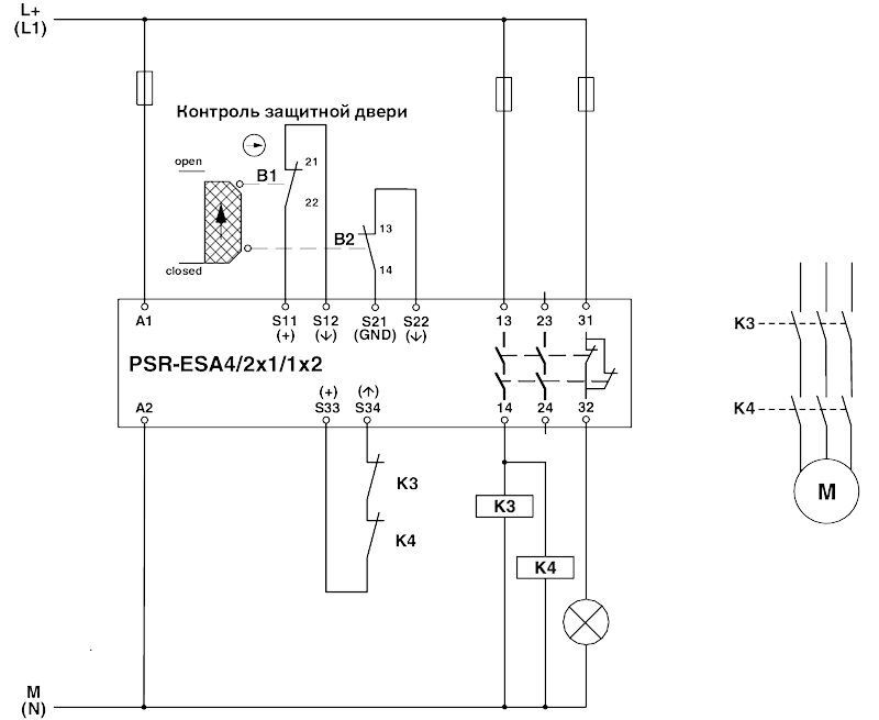 PSR-SCP- 24UC/ESA4/2X1/1X2
