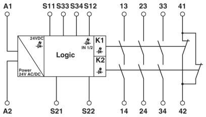 PSR-SCP- 24UC/ESA4/3X1/1X2/B