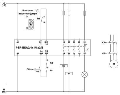PSR-SCP- 24UC/ESA2/4X1/1X2/B