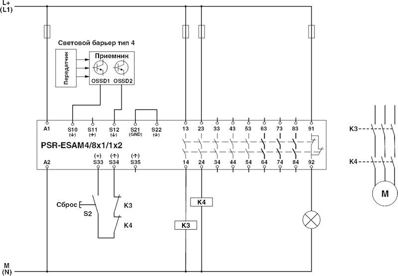 PSR-SCP- 24UC/ESAM4/8X1/1X2