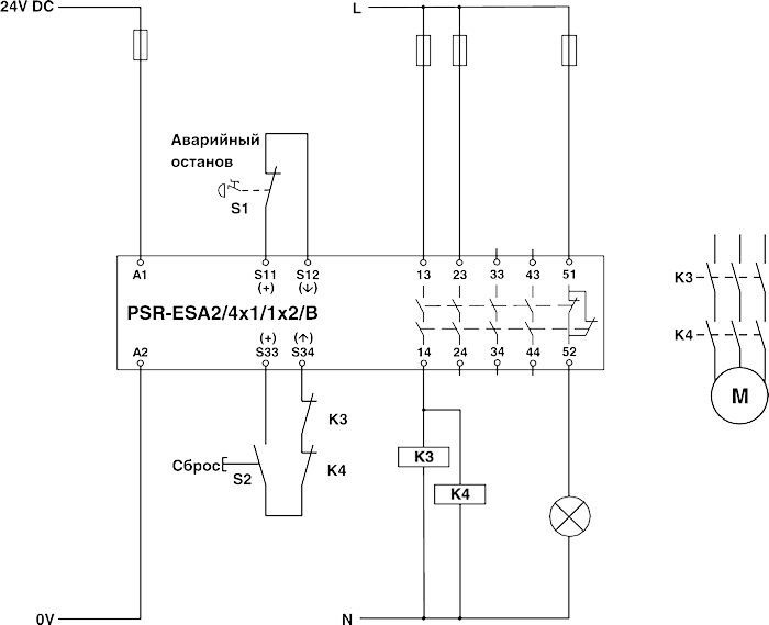 PSR-SPP- 24UC/ESA2/4X1/1X2/B