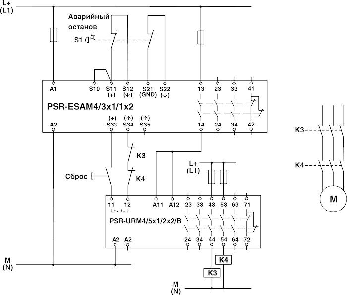 PSR-SPP- 24UC/URM4/5X1/2X2