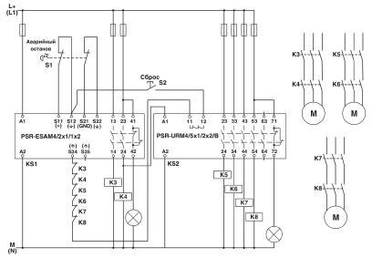 PSR-SPP- 24UC/URM4/5X1/2X2/B