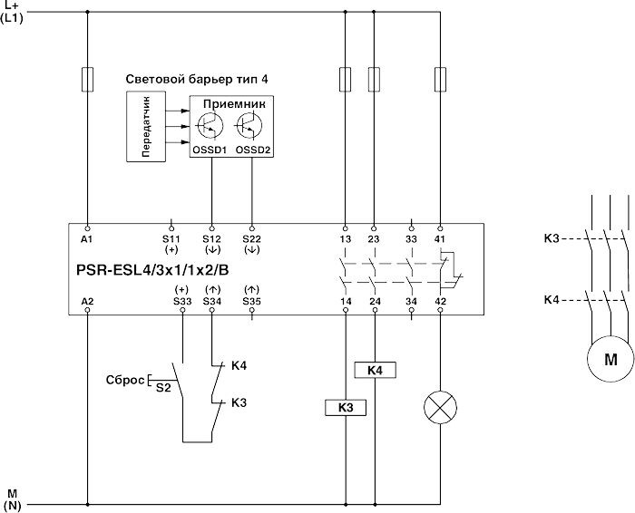 PSR-SCP- 24UC/ESL4/3X1/1X2/B