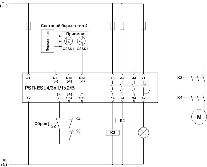 PSR-SPP- 24UC/ESL4/3X1/1X2/B
