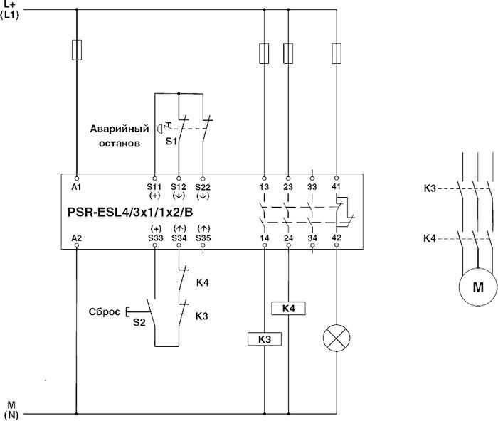 PSR-SPP- 24UC/ESL4/3X1/1X2/B