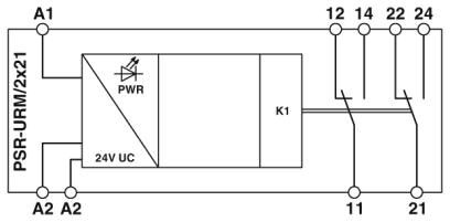 PSR-SCF- 24UC/URM/2X21
