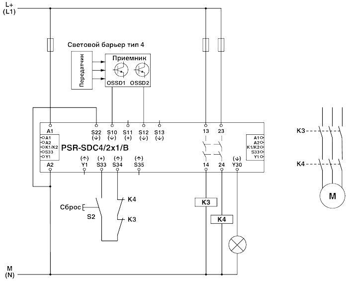 PSR-SPP- 24DC/SDC4/2X1/B