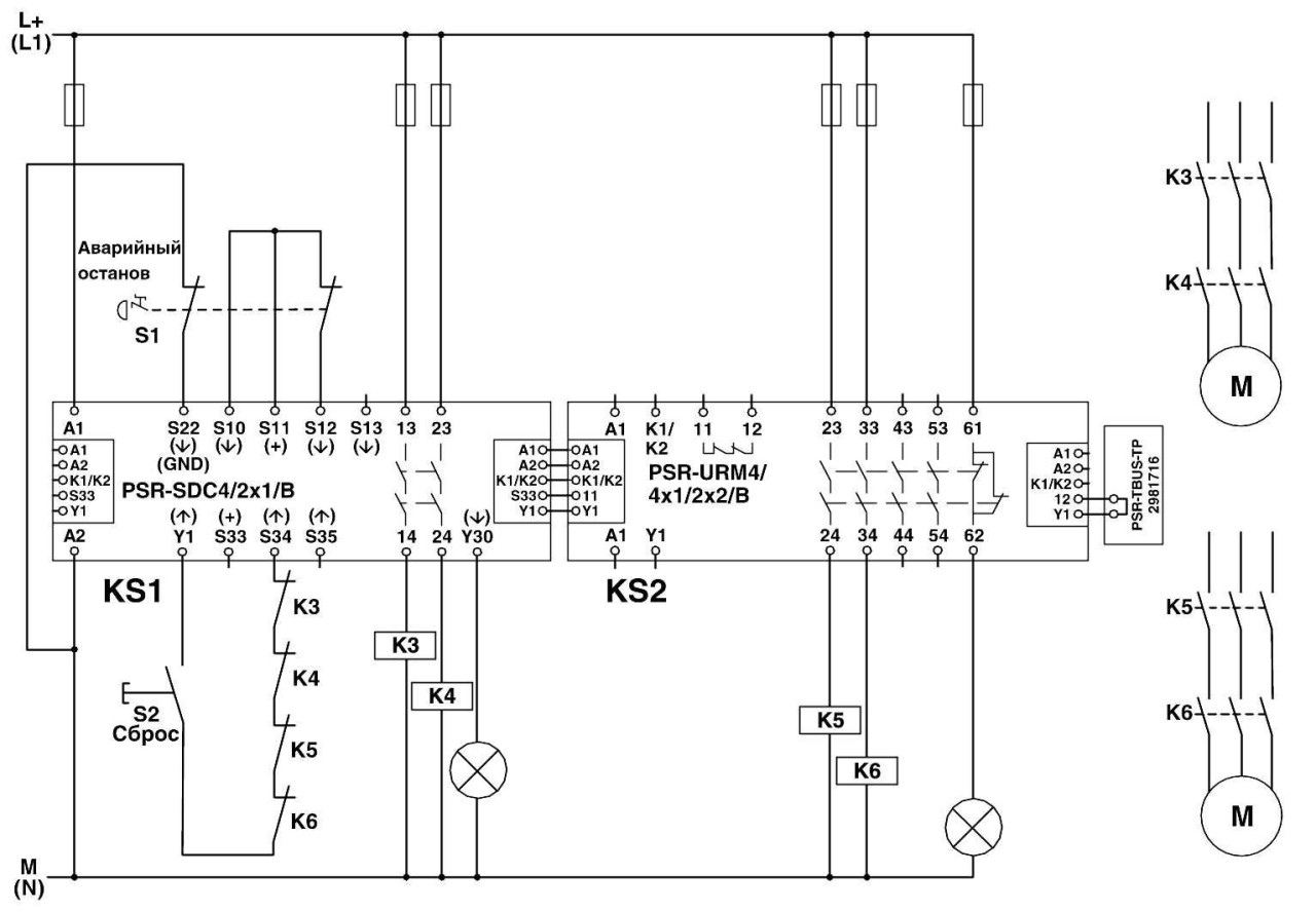 PSR-SPP- 24DC/URM4/4X1/2X2/B