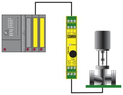 PSR-SCP- 24DC/FSP/1X1/1X2