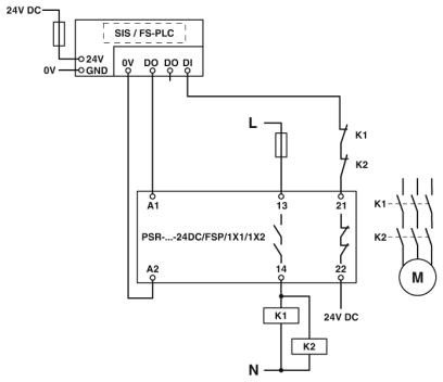 PSR-SPP- 24DC/FSP/1X1/1X2