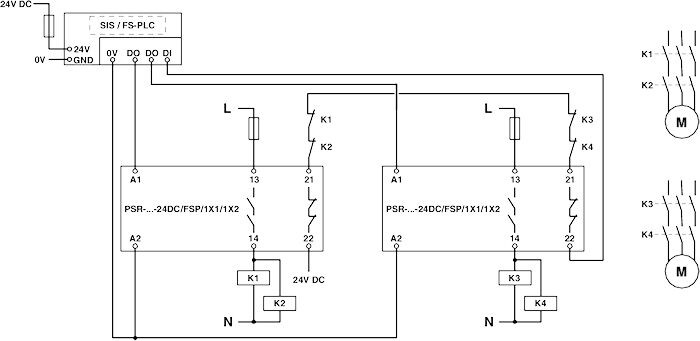 PSR-SPP- 24DC/FSP/1X1/1X2