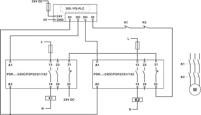 PSR-SCP- 24DC/FSP2/2X1/1X2