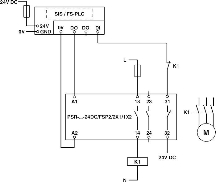 PSR-SPP- 24DC/FSP2/2X1/1X2