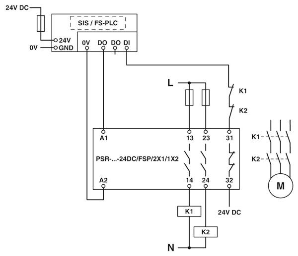 PSR-SPP- 24DC/FSP/2X1/1X2