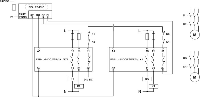 PSR-SCP- 24DC/FSP/2X1/1X2