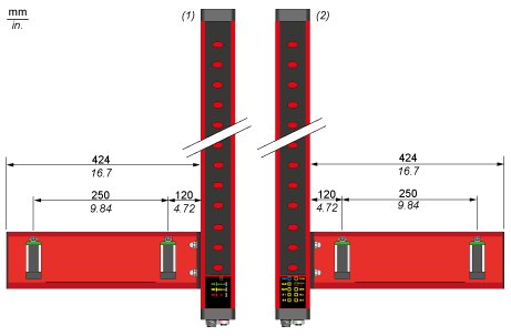 Cветовой барьер безопасности Telemecanique XUSZAML2PTS