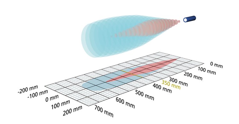 Ультразвуковой датчик Microsonic nero-35/CD