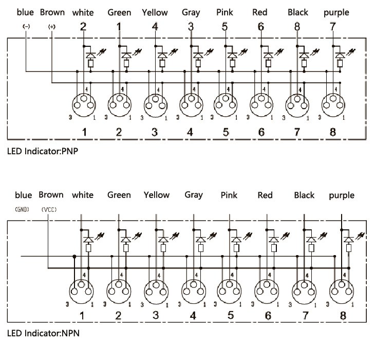Распределительная коробка для датчиков LANBAO DB080803-2-03P